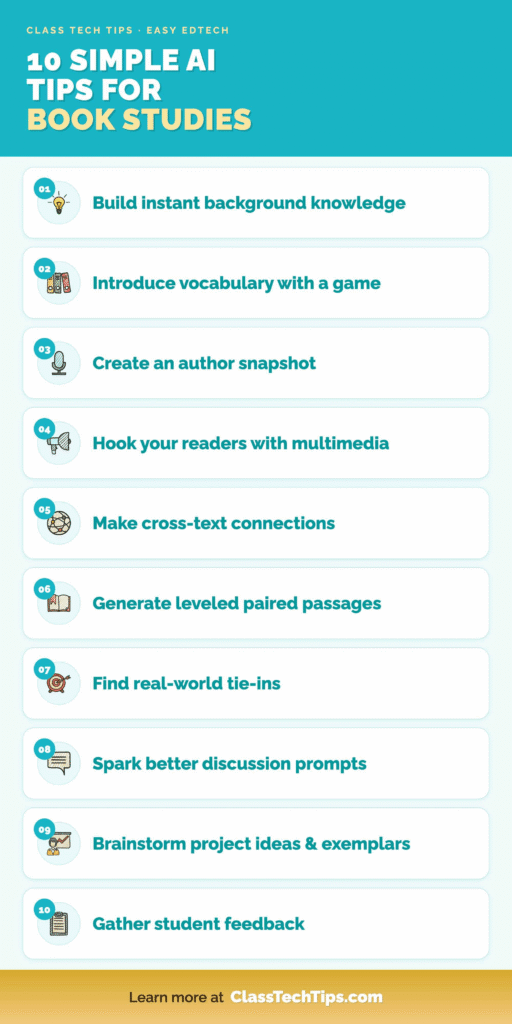Infographic listing 10 simple AI tips for book studies, including building background knowledge, vocabulary games, author snapshots, and gathering student feedback