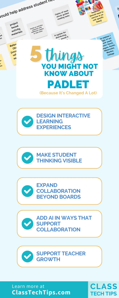 Vertical infographic titled “5 Things You Might Not Know About Padlet” highlighting interactive learning, visible thinking, collaboration, AI features, and teacher growth.